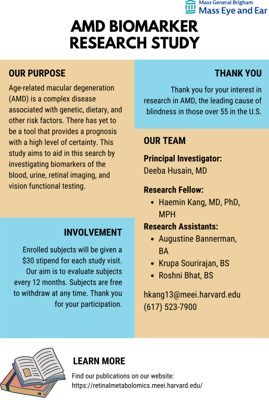 Biomarker infographic